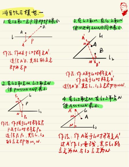 施老板初中数学精华汇聚-课程+资料