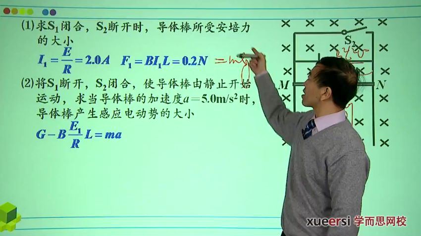 7课时全面突破三大力学思路在电磁感应中的综合应用7讲 (813.00M)