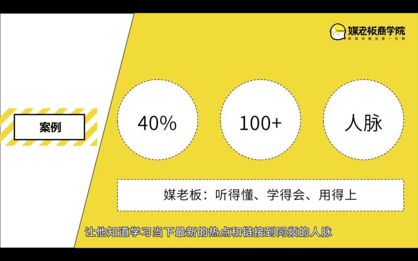 煤老板 12堂超级成交术，百度网盘(355.45M)