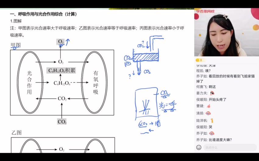 学而思2021年高一生物秋季目标S段麟飞 (24.27G)