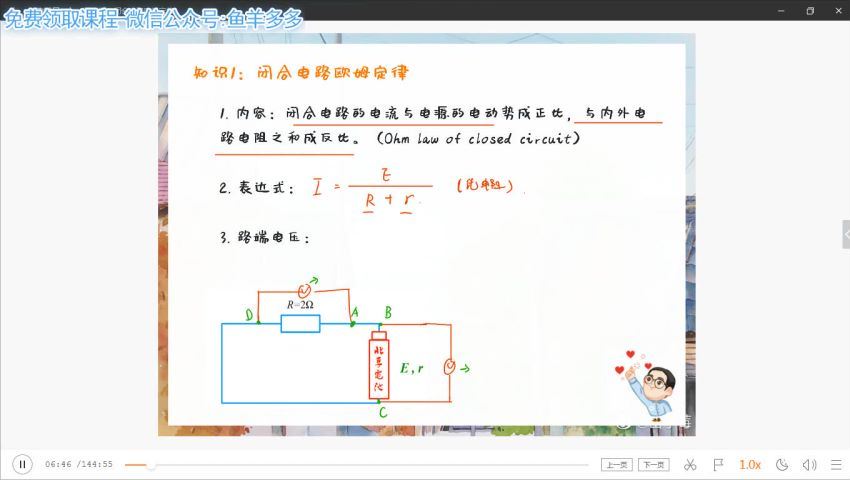 高二猿辅导秋季班理科梁冰物理（高清视频），百度网盘(6.67G)