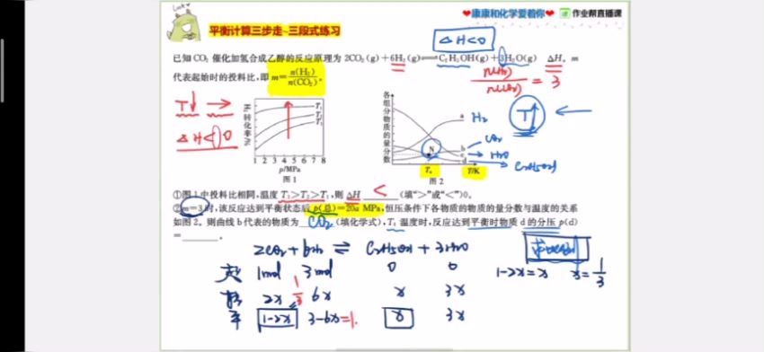 康冲化学，网盘下载(6.11G)