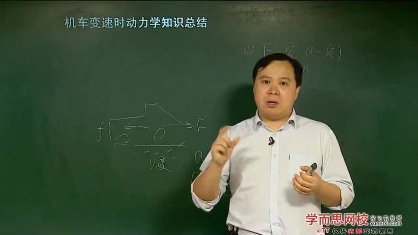 物理必修2同步强化班-吴海波 (2.07G)