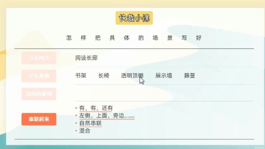 特级教师蒋军晶作文技巧22讲全套，百度网盘(659.07M)