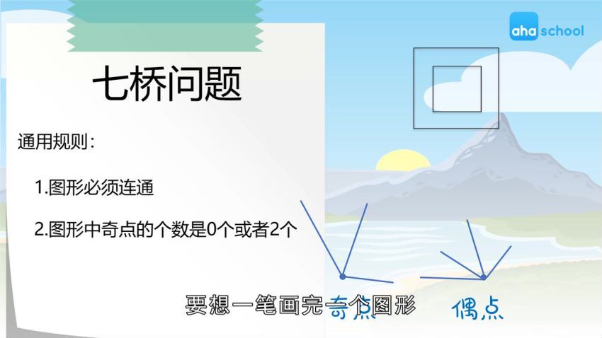 数学家的故事，百度网盘(880.24M)