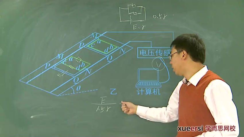 2011年2课时突破电磁感应超难压轴题2讲 (309.86M)