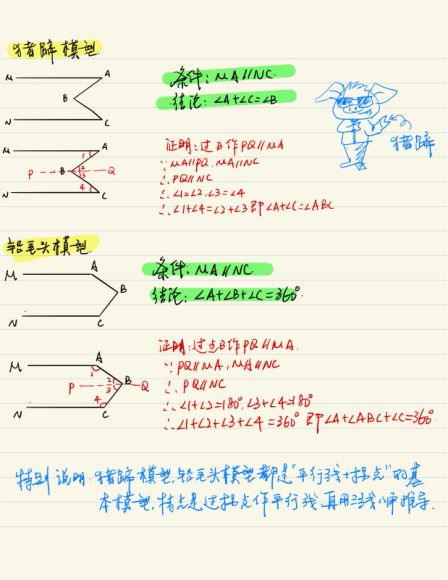 施老板初中数学精华汇聚 