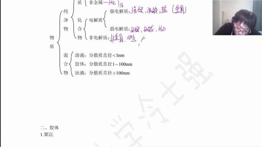 2022高三有道化学冷世强秋季班，百度网盘(6.18G)