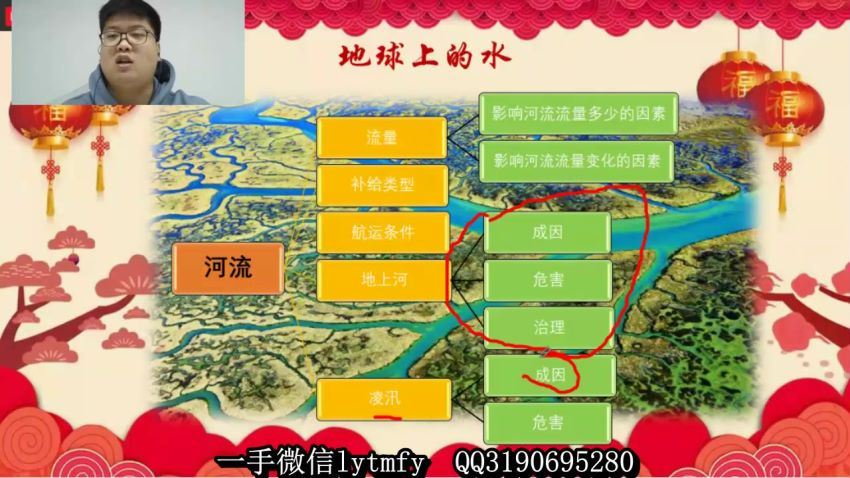 2021高三有道地理包易正二轮，百度网盘(13.36G)