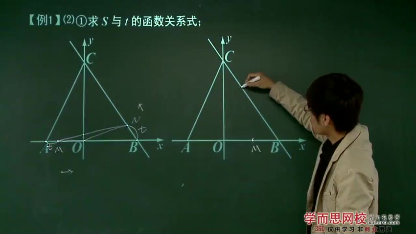 初三数学总复习 