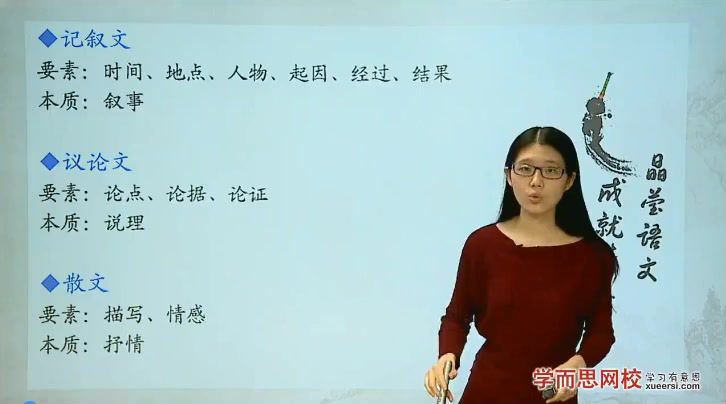 手把手带你准备高考语文（作文+文言文） 【29讲吕晶莹】，百度网盘(5.27G)