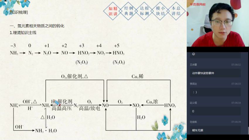 刘玉2020高一化学春季-目标清北班直播（课改） (5.65G)