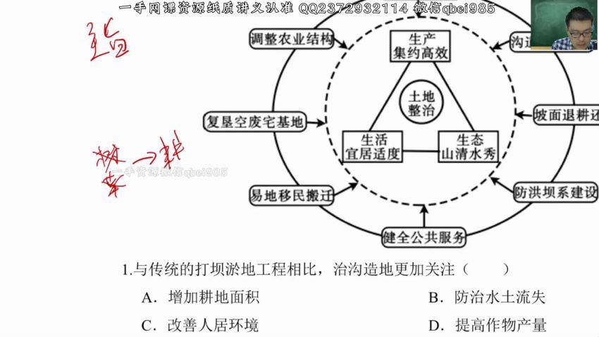 2023高三有道地理李会乐暑秋一轮复习，百度网盘(43.73G)