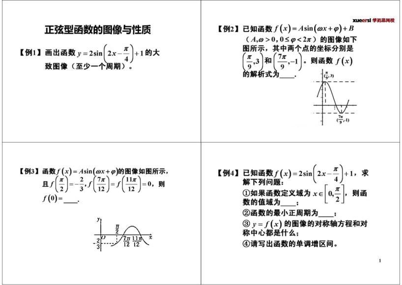 24课时学完数学必修4（人教版）【郭化楠】，网盘下载(3.06G)