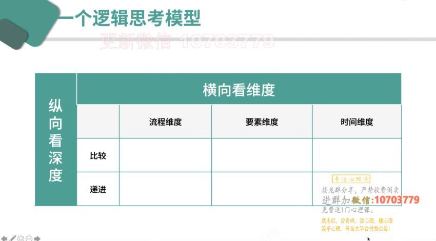 【完结】小小sha·逻辑结构思维营，百度网盘(586.99M)