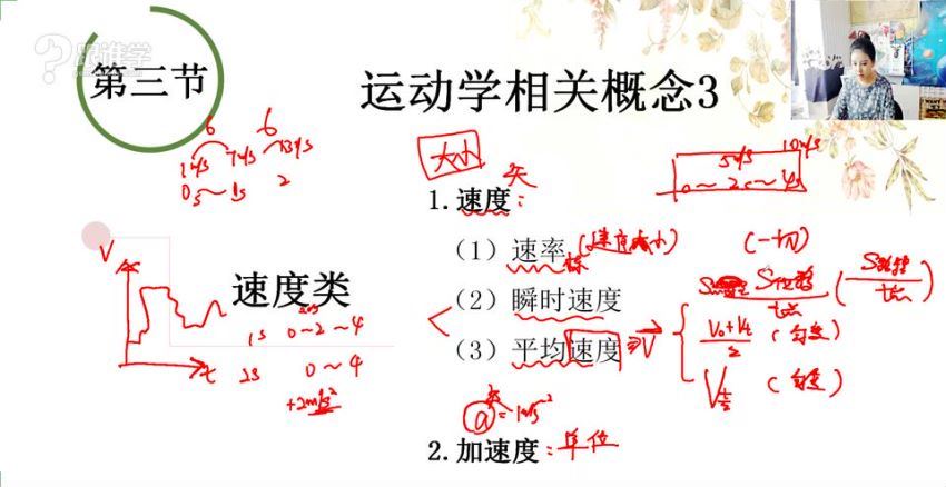 曾珍2018跟谁学年物理全套课程 (19.28G)