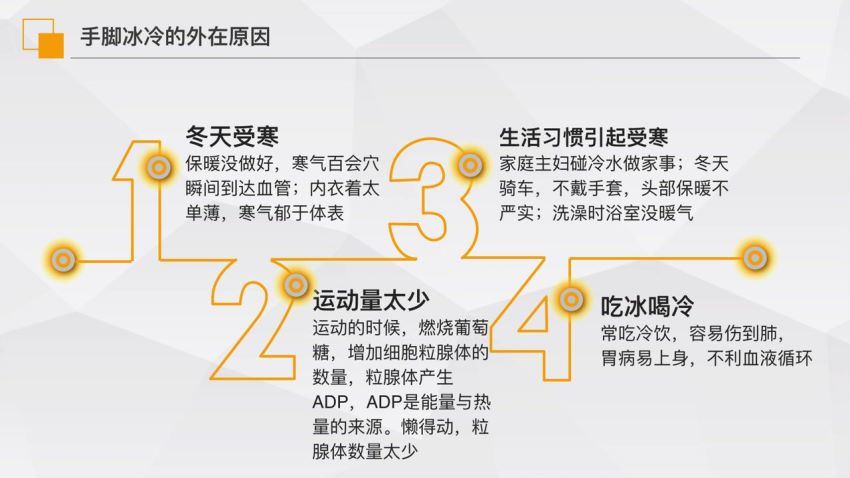 何炅吴昕力荐的高质量睡眠课，快睡少睡又提升你的气质容颜！（完结）（高清视频），百度网盘(895.34M)