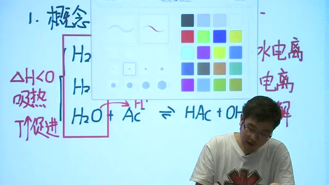 【J文趣阁】 新东方全套课程之化学 