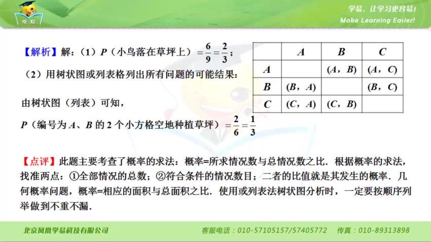 学科网名师微课堂初中九年级数学教学视频（初三），百度网盘(1.82G)