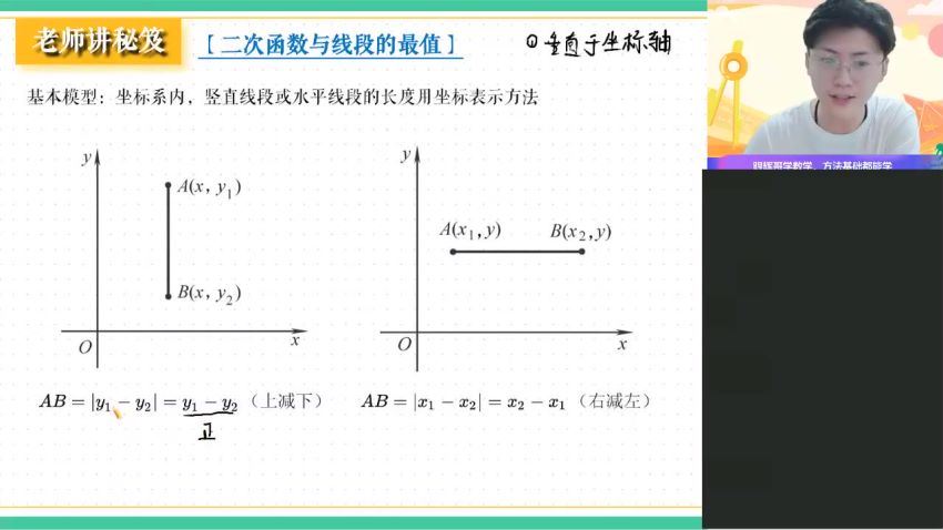 【2021秋】初三数学尖端张永辉人教 5，百度网盘(2.18G)