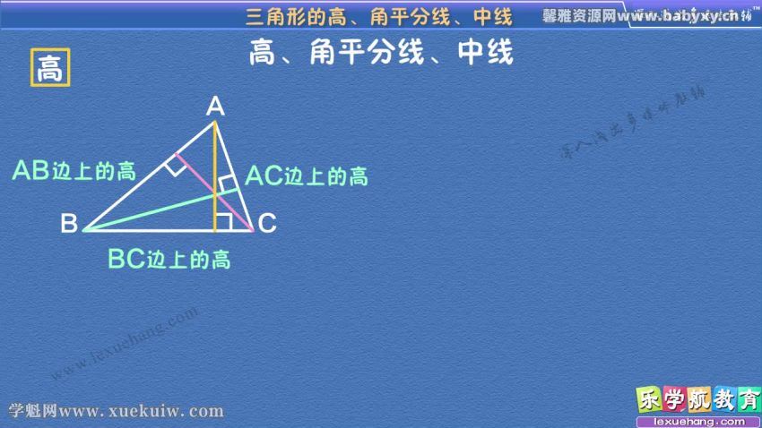 乐学航教育人教版数学八年级上册同步辅导课程（初二）百度网盘，百度网盘(2.52G)