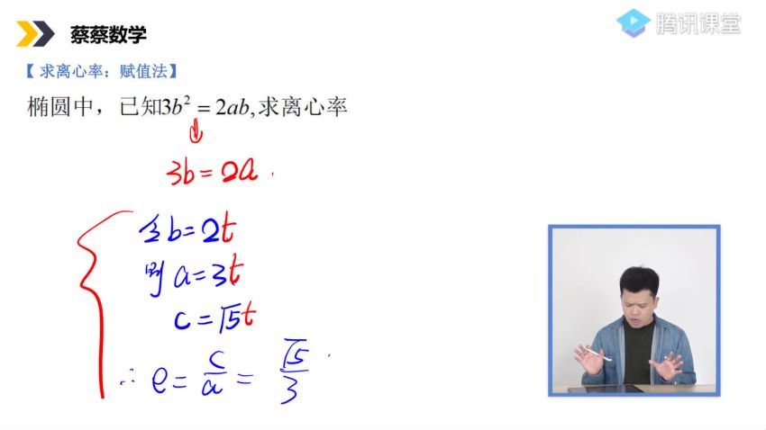 蔡德锦2022高三数学学年高中技巧大全：小怪兽系列（录播） (3.47G)