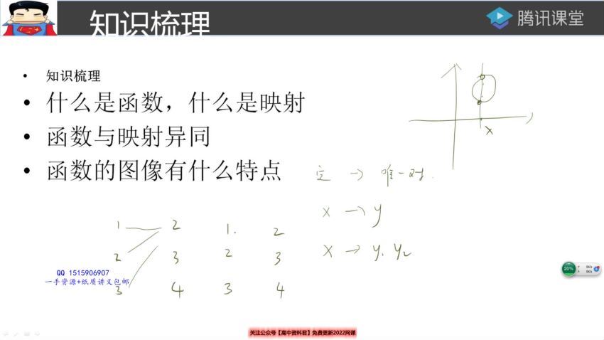 2022高三腾讯课堂数学宋超一轮复习，百度网盘(10.62G)