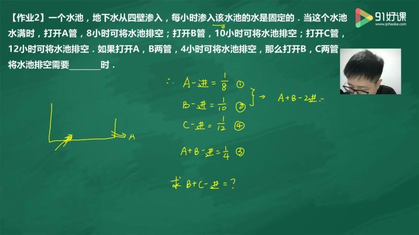 91好课王进平五年级完美数学超常班-（高清视频），百度网盘(23.38G)