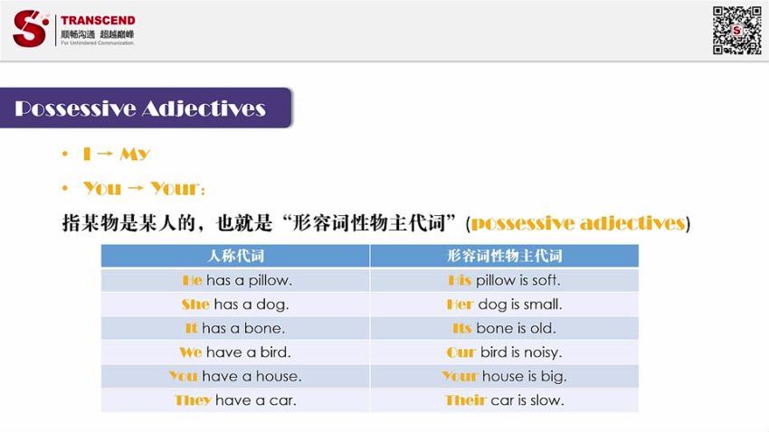 小学英语语法全突破，百度网盘(425.86M)