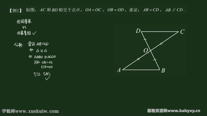 王若钊初中数学全等之魂 百度网盘分享，百度网盘(10.78G)