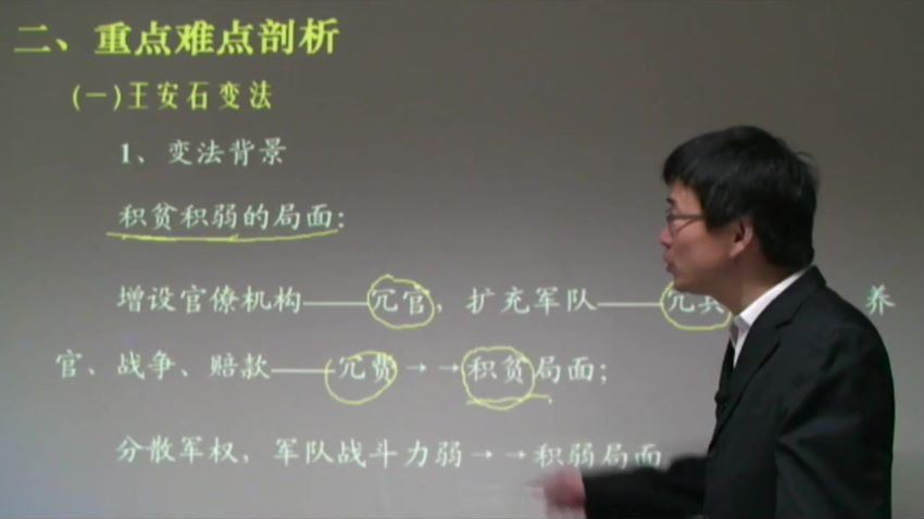 同步课程：高二历史岳麓版（选修1《历史上重大改革回眸》），百度网盘(2.76G)