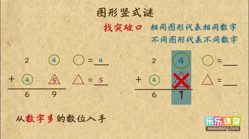 乐乐课堂小学奥数13年级 (0.99G)