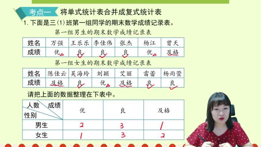 2020春期末冲刺训练营人教数学三年级（下），百度网盘(2.60G)