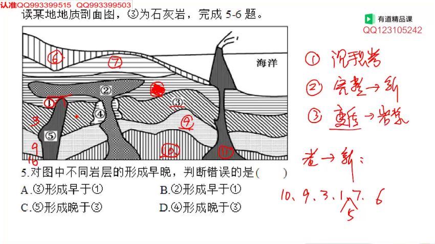 2019高中地理自然地理系统班(有道精品 包易正) (7.68G)
