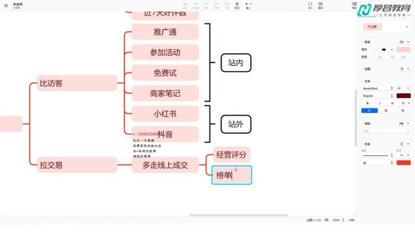 【厚昌教育】冠群：本地生活服务 美团点评大众点评从入门到精通，百度网盘(456.53M)