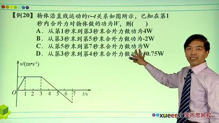 7课时全面突破功能关系王荣付7讲 (962.58M)