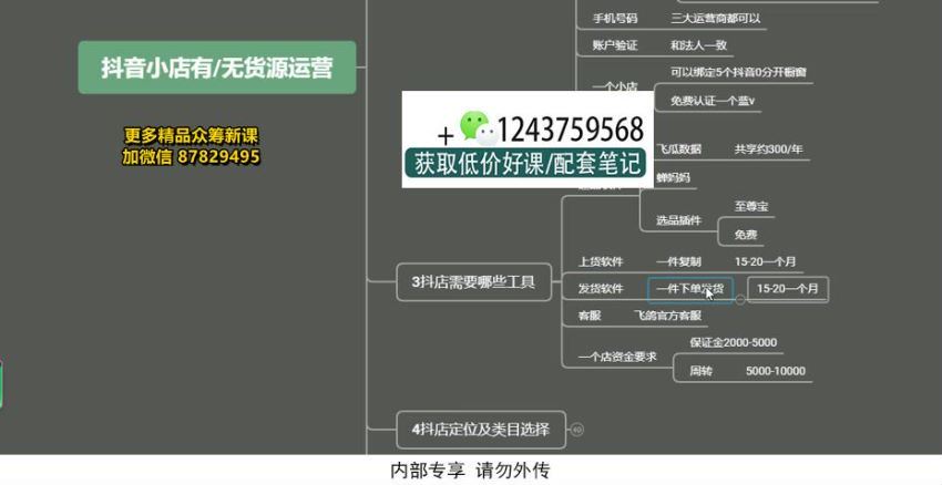 小店无货源，百度网盘(131.83M)