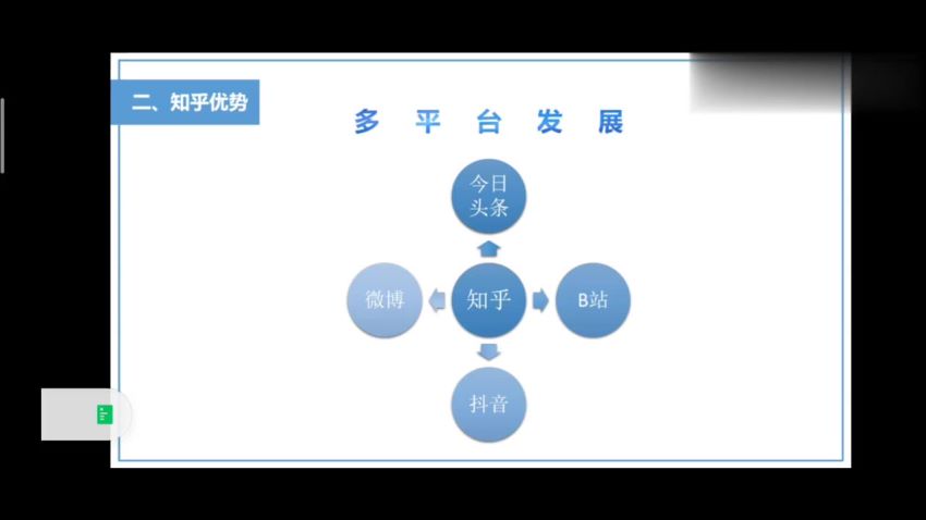 580知乎赚钱实战营 