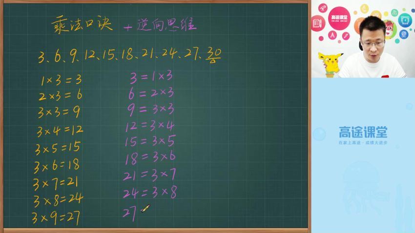 2020高途二年级龚京数学暑期班（4.0G高清视频），网盘下载(4.00G)