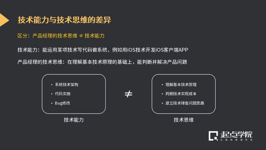 起点学院产品经理的技术必修课2019 (1.10G)