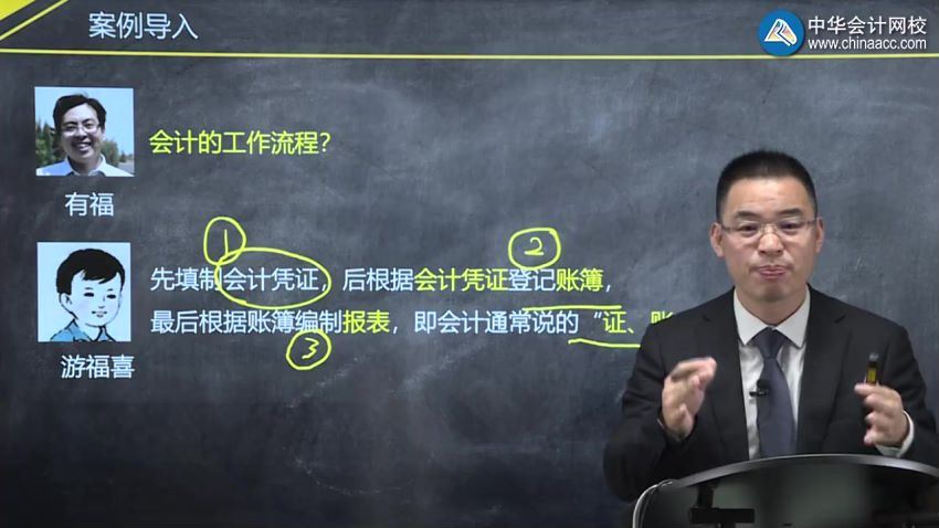 2020年初级会计实务零基础精讲吴福喜基础精讲班（72讲全高清视频），百度网盘(7.57G)