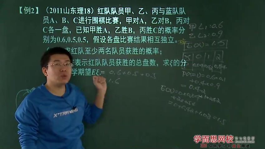 南瓜数学高考之大题提速技巧 (727.11M)