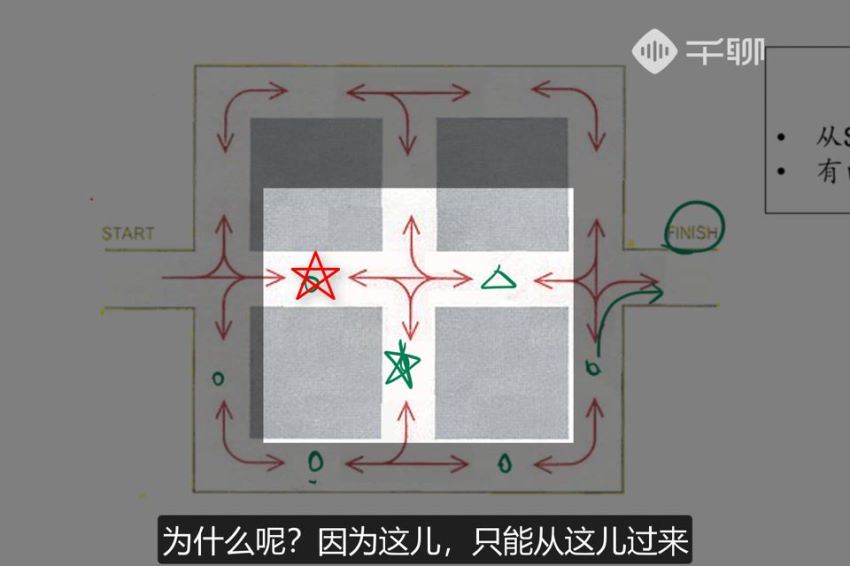 千聊2018孙维刚教育研究院陈硕让学生爱上思考的数学思维课视频课程（高清视频），百度网盘(2.00G)