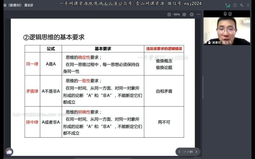 2023高三政治郑关飞新教材一轮暑假班，百度网盘(8.67G)