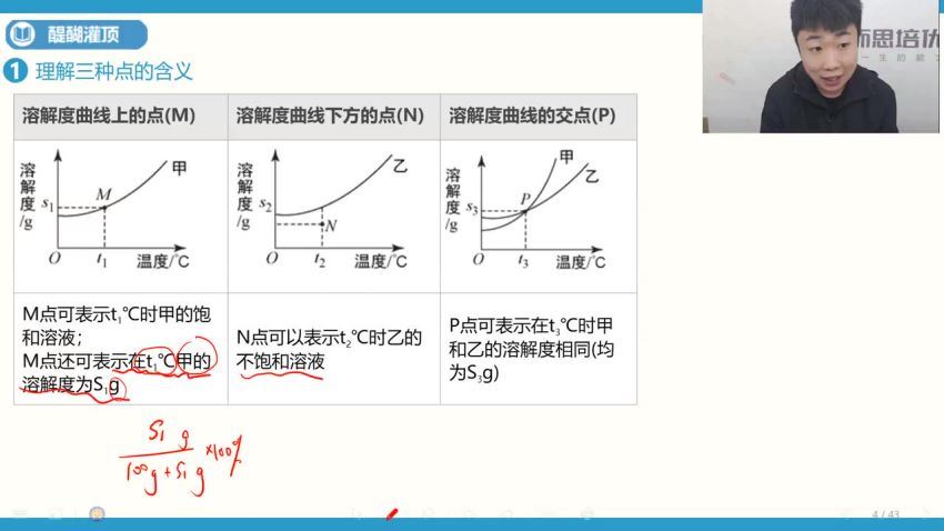 希望学【化学】初三春季培优S-李嘉津，网盘下载(8.00G)
