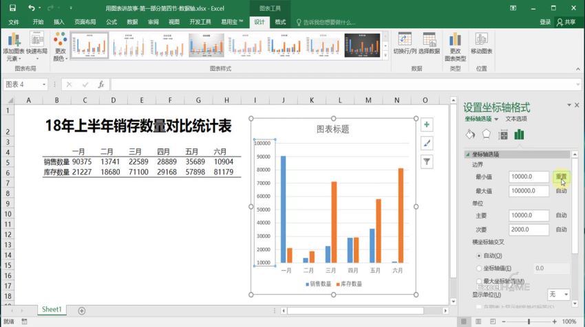 【完结】用Excel图表讲故事，百度网盘(1.24G)