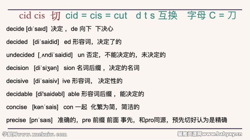 一堂上瘾的单词课：6000词频内拆解词根单词课（英语），百度网盘(7.55G)