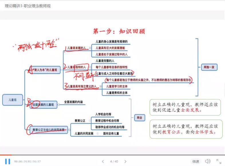 教师资格证：2022上教师资格证笔试 (8.40G)