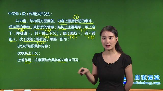 初中语文 九年级(上) 同步课程 (人教版 提高版) 余国琴 颠覆课堂，百度网盘(2.56G)