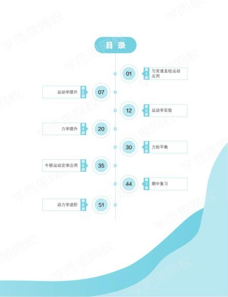 【20秋强基计划】高一物理（于鲲鹏）【完结】，网盘下载(6.86G)